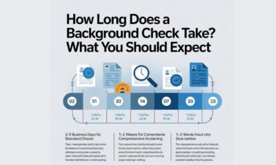 How Long Does a Background Check Take