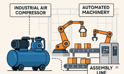 How Industrial Air Compressors Are Powering Modern Manufacturing