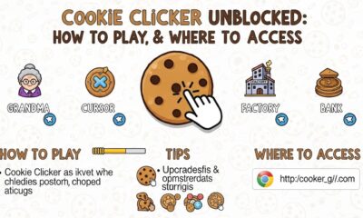 Cookie Clicker Unblocked