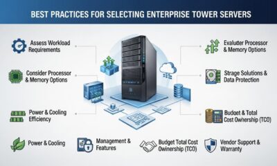 Best Practices for Selecting Enterprise Tower Servers