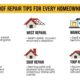 Roof Repair Tips for Every Homeowner