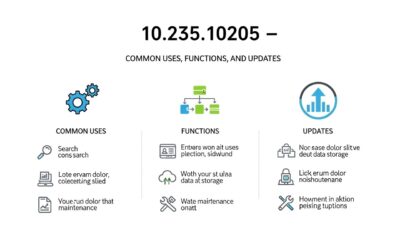 10.235.10205