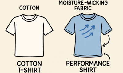 How High-Performance Fabrics Are Transforming Everyday Style