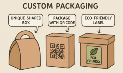 Innovative Approaches to Custom Packaging Solutions