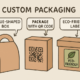 Innovative Approaches to Custom Packaging Solutions