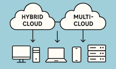 5 Key Trends Shaping Modern IT Management