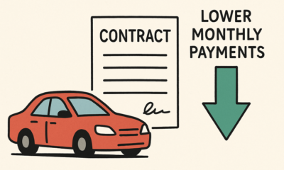How Car Loan Refinancing Can Lower Monthly Payments