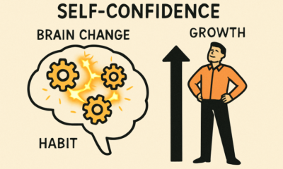 The Science Behind Building Lasting Self-Confidence