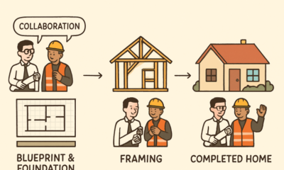 From Concept to Completion: What Goes Into Quality Residential Builds