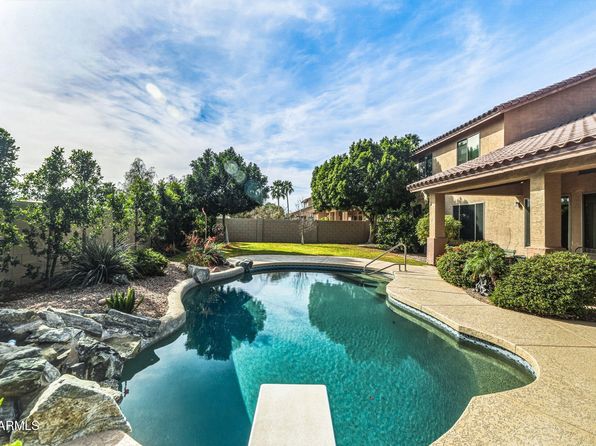 A Buyer’s Guide to Glendale, AZ Homes for Sale in Today’s Market