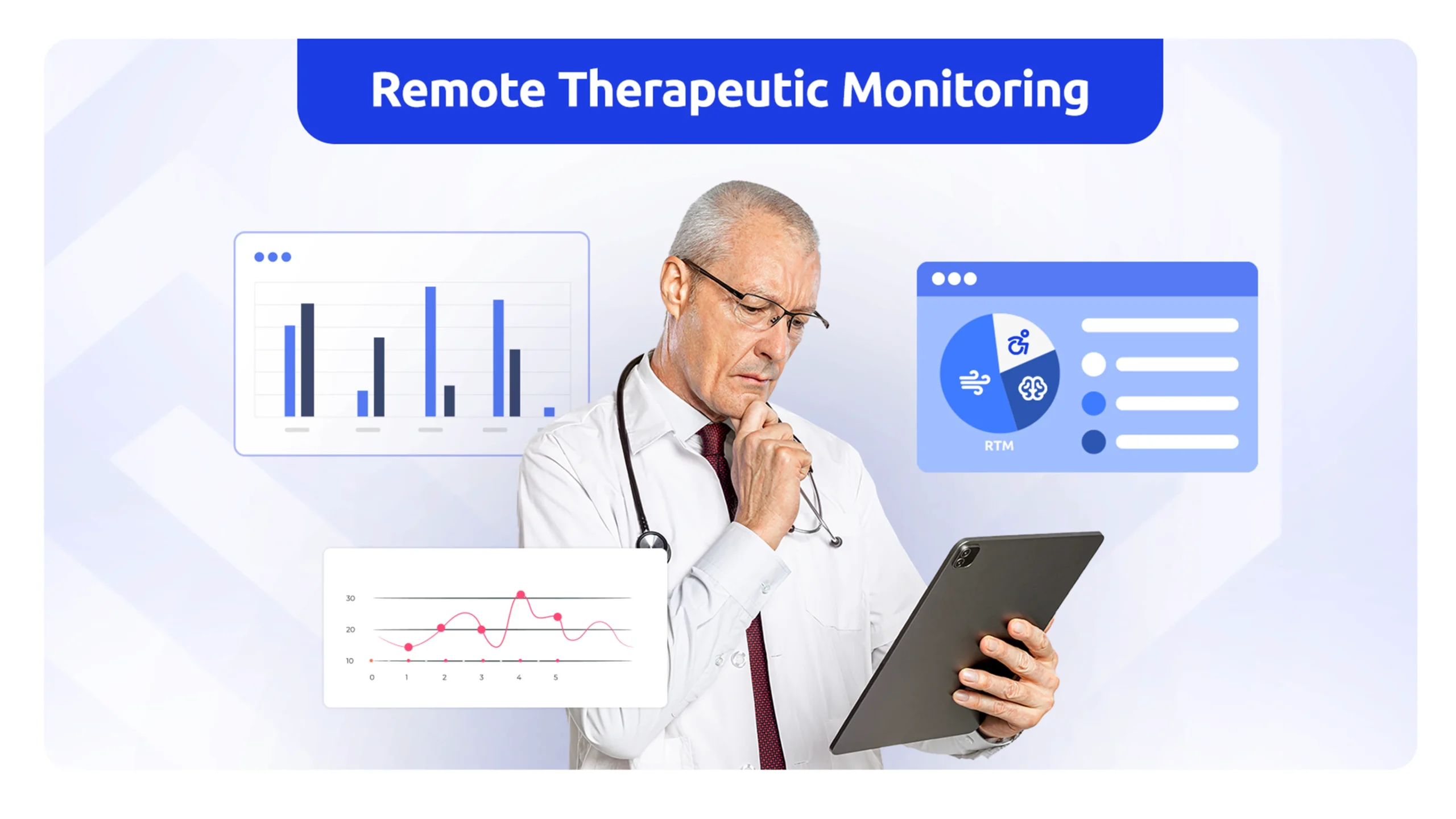 Is Remote Therapeutic Monitoring (RTM) the Future of Physiotherapy?